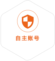 甘南到北京国际快递